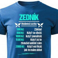 Tričko Zedník - sazba